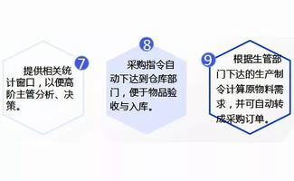 門窗軟件革新 智能工廠管理與網(wǎng)絡(luò)安全技術(shù)驅(qū)動(dòng)行業(yè)新未來