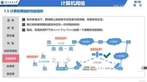 計(jì)算機(jī)網(wǎng)絡(luò)基礎(chǔ)與信息安全軟件開發(fā)概述